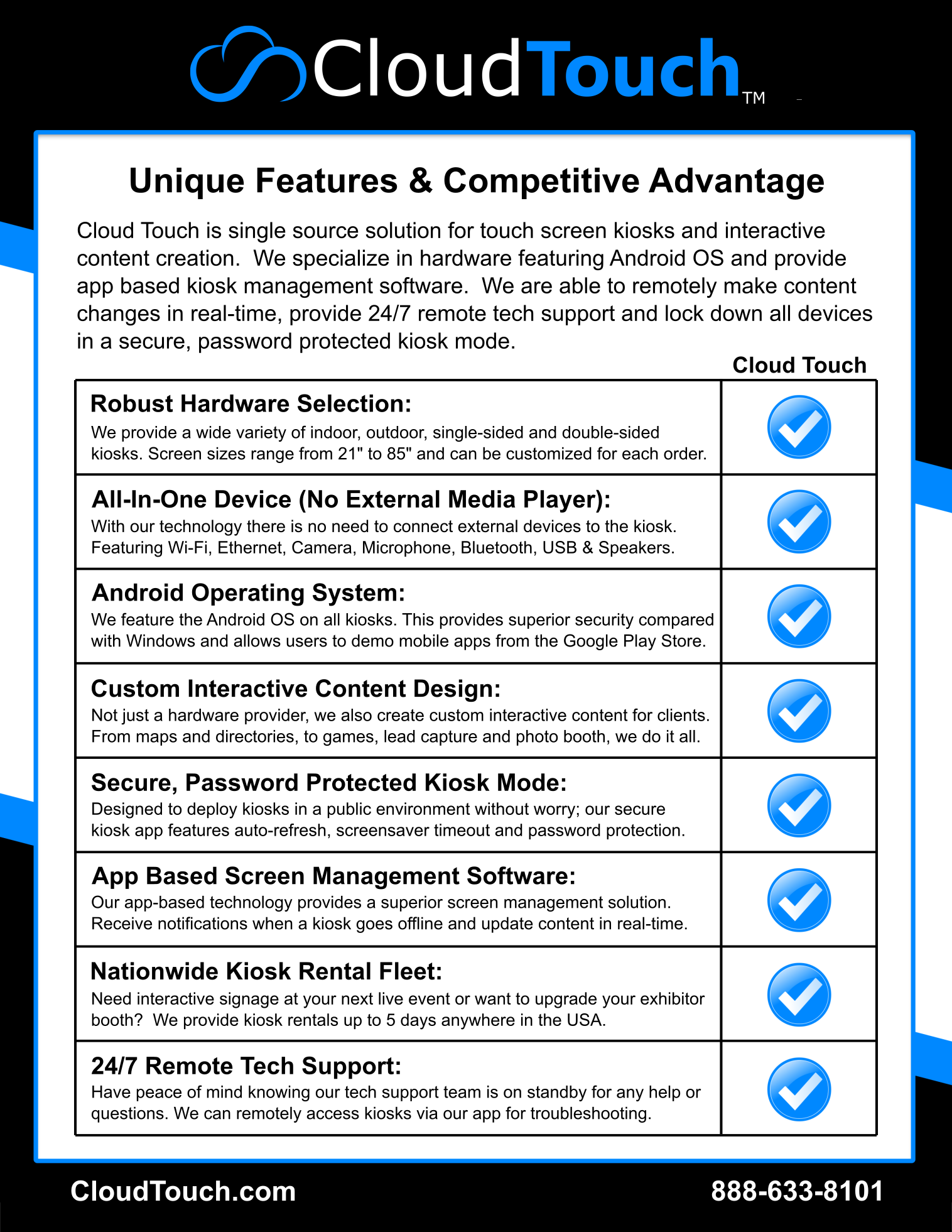 Cloud-Touch-Feature-Benifits-Competitive-Advantage