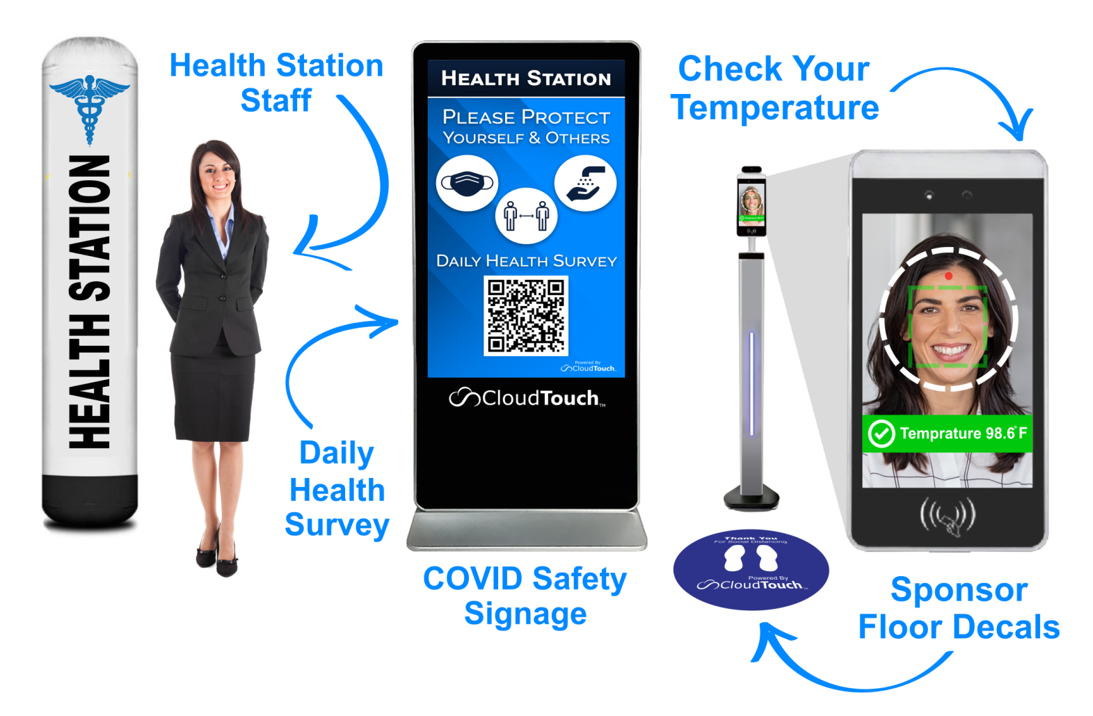 COVID-19 Safety Signage Cloud Touch Kiosk