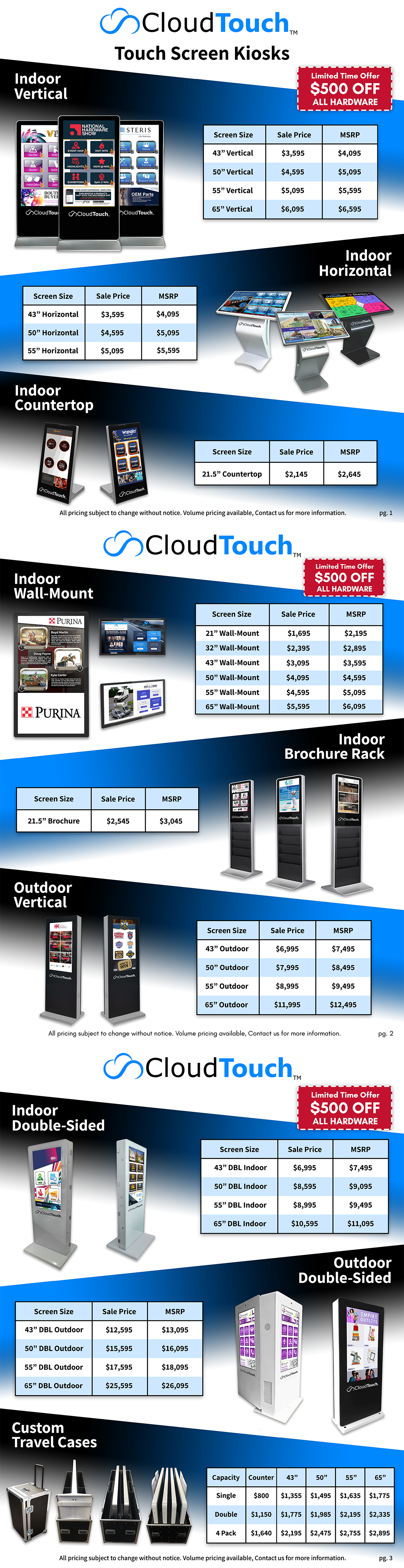 Cloud-Touch-Retail-Pricing-Guide-1080